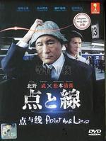点与线的关系公式