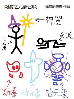 网游之元素召唤